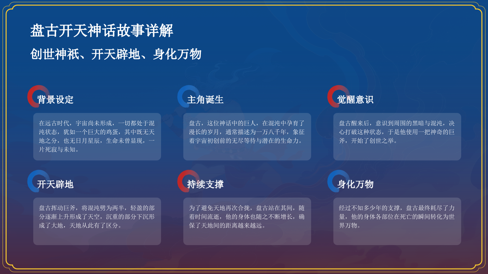 蓝色国潮风盘古开天——中国古代神话故事系列解读PPT模板.pptx_第8页