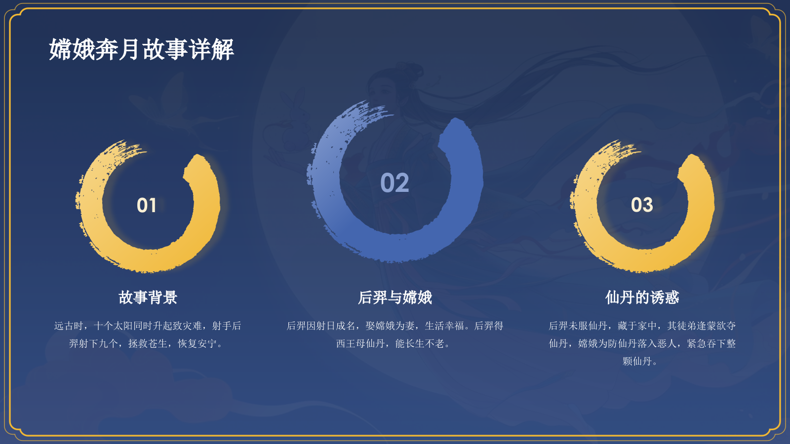 蓝色国潮风神话故事——嫦娥奔月PPT模板.pptx_第8页