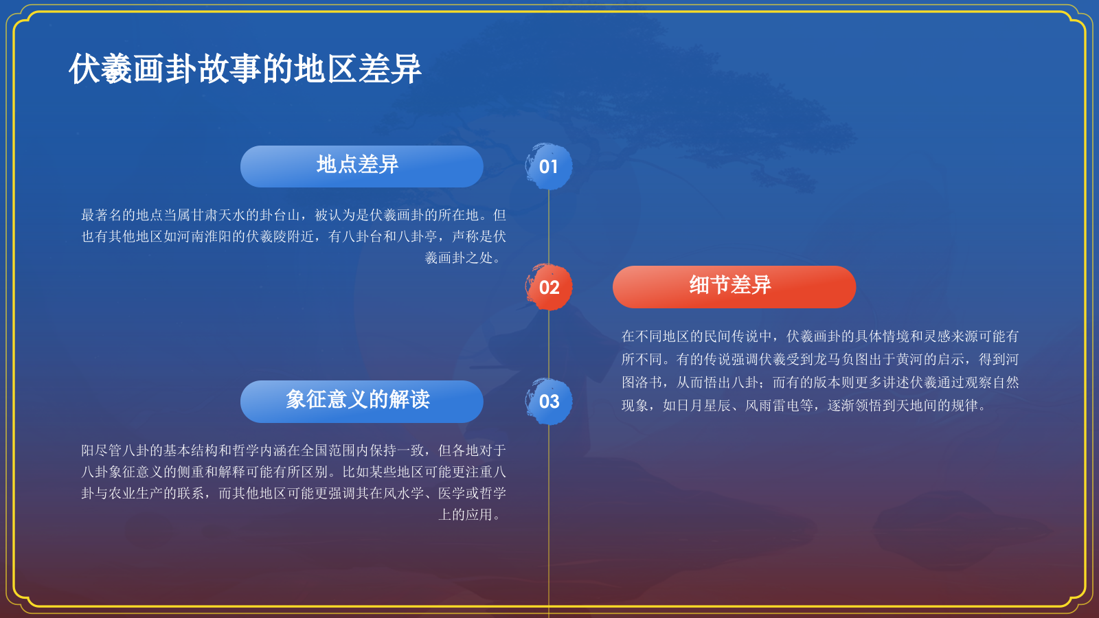 蓝色水墨风神话故事《伏羲画卦》PPT模板.pptx_第9页