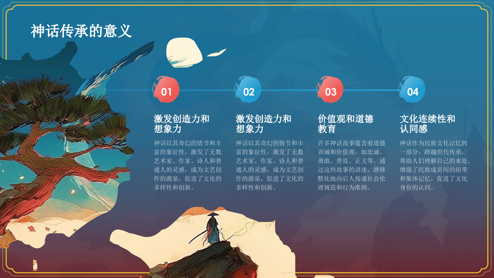 蓝色水墨风神话故事《千年应龙》PPT模板.pptx_第5页