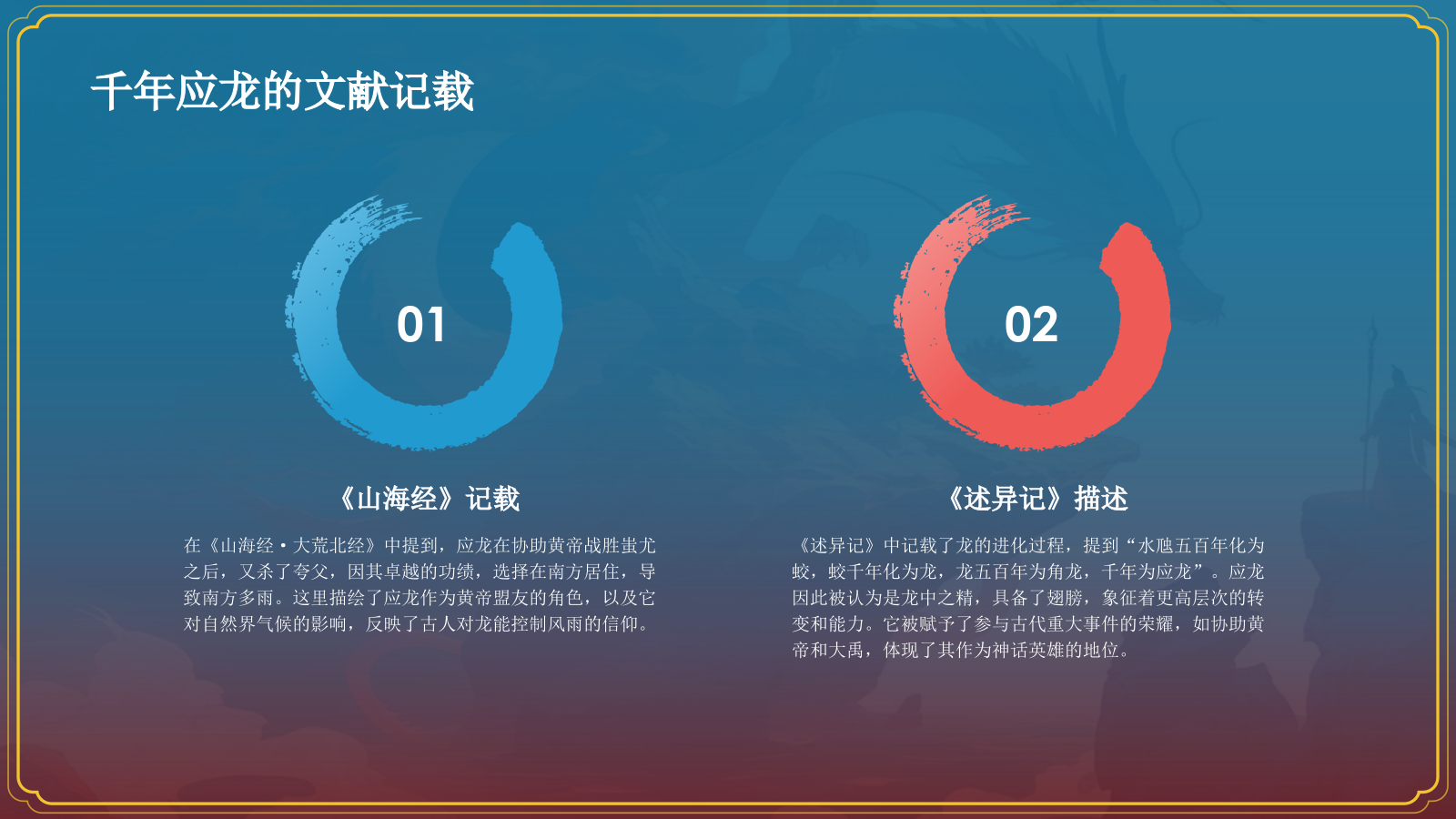 蓝色水墨风神话故事《千年应龙》PPT模板.pptx_第7页