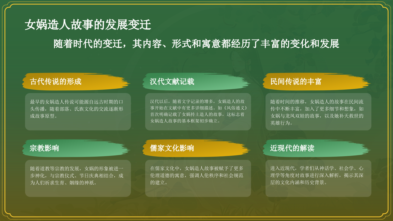 绿色国潮风女娲造人——中国古代神话故事系列解读PPT模板.pptx_第10页