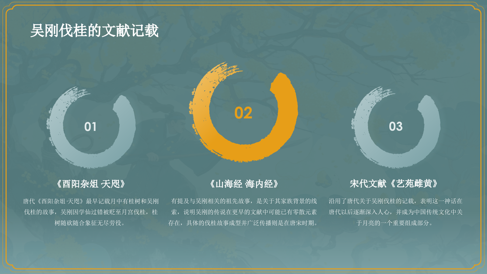 绿色国潮风神话故事——吴刚伐桂PPT模板.pptx_第7页