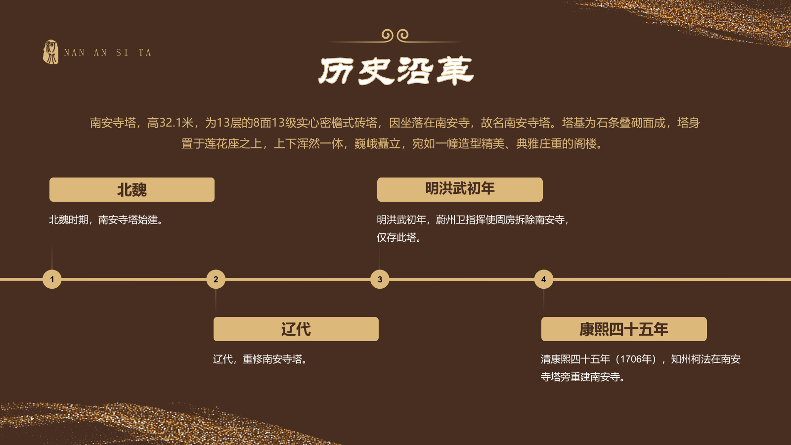 橙色国潮风黑神话悟空取景地——河北南安寺塔PPT模板.pptx_第5页