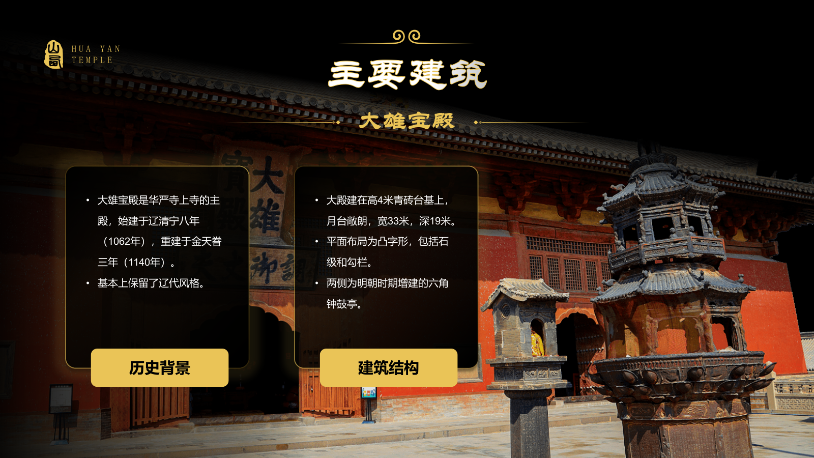 黑色国潮风黑神话悟空取景地——华严寺PPT模板.pptx_第9页