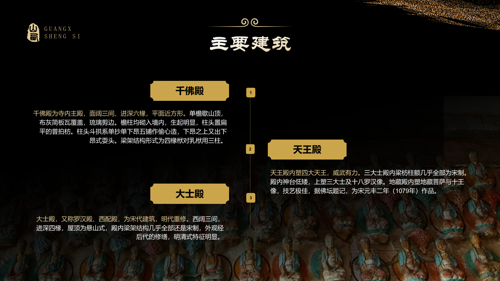 黑色国潮风黑神话悟空取景地—山西崇庆寺PPT模板.pptx_第7页