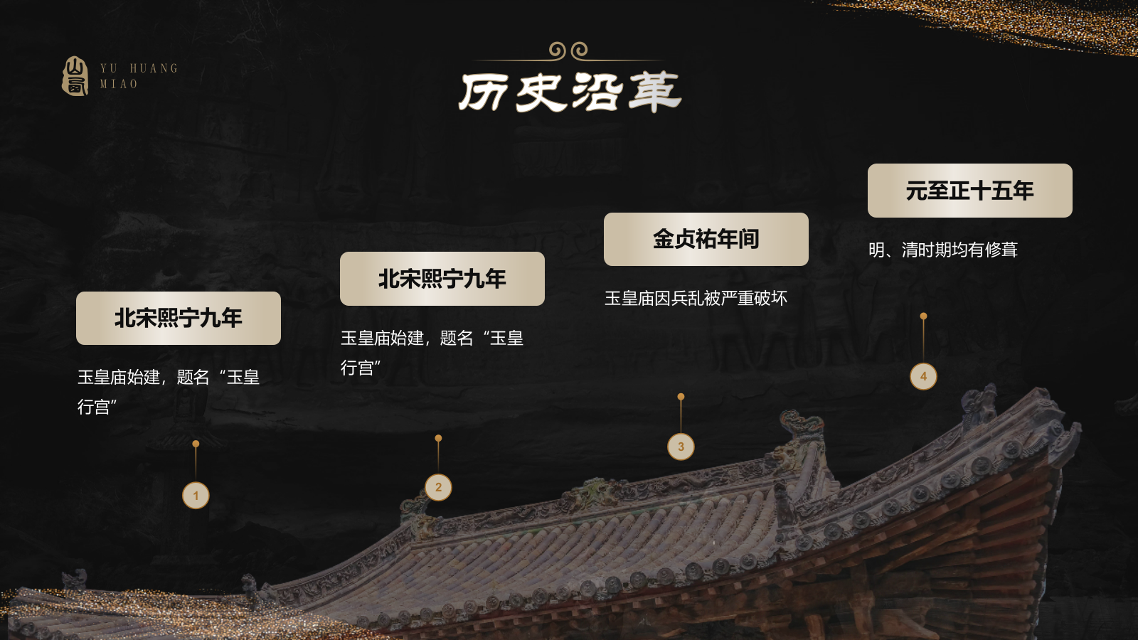 黑色国潮风黑神话悟空取景地——山西玉皇庙PPT模板.pptx_第5页