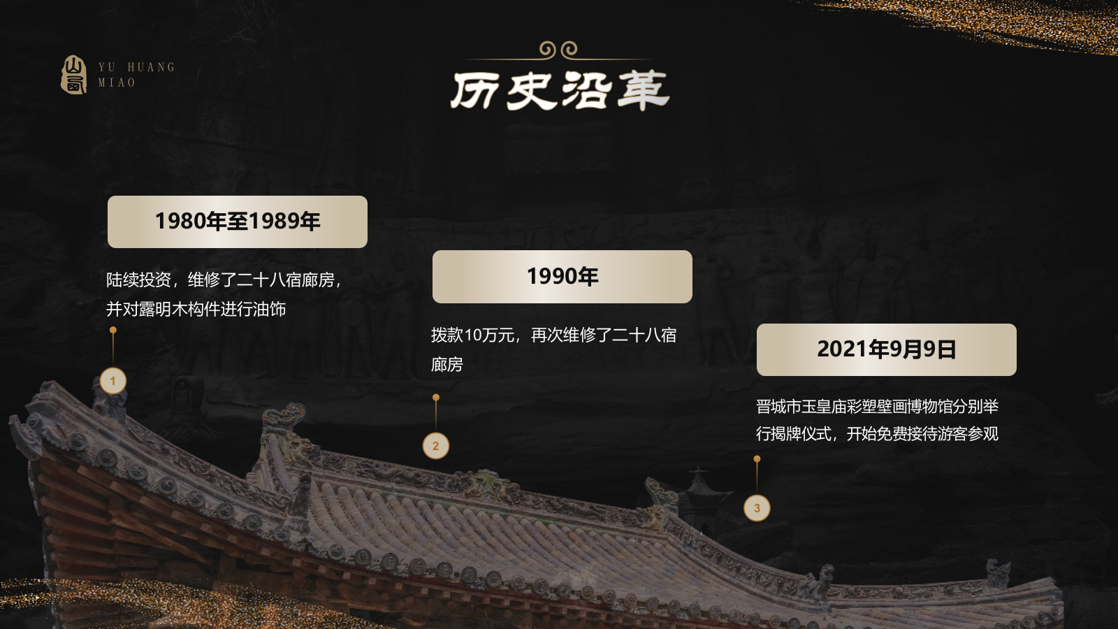 黑色国潮风黑神话悟空取景地——山西玉皇庙PPT模板.pptx_第6页