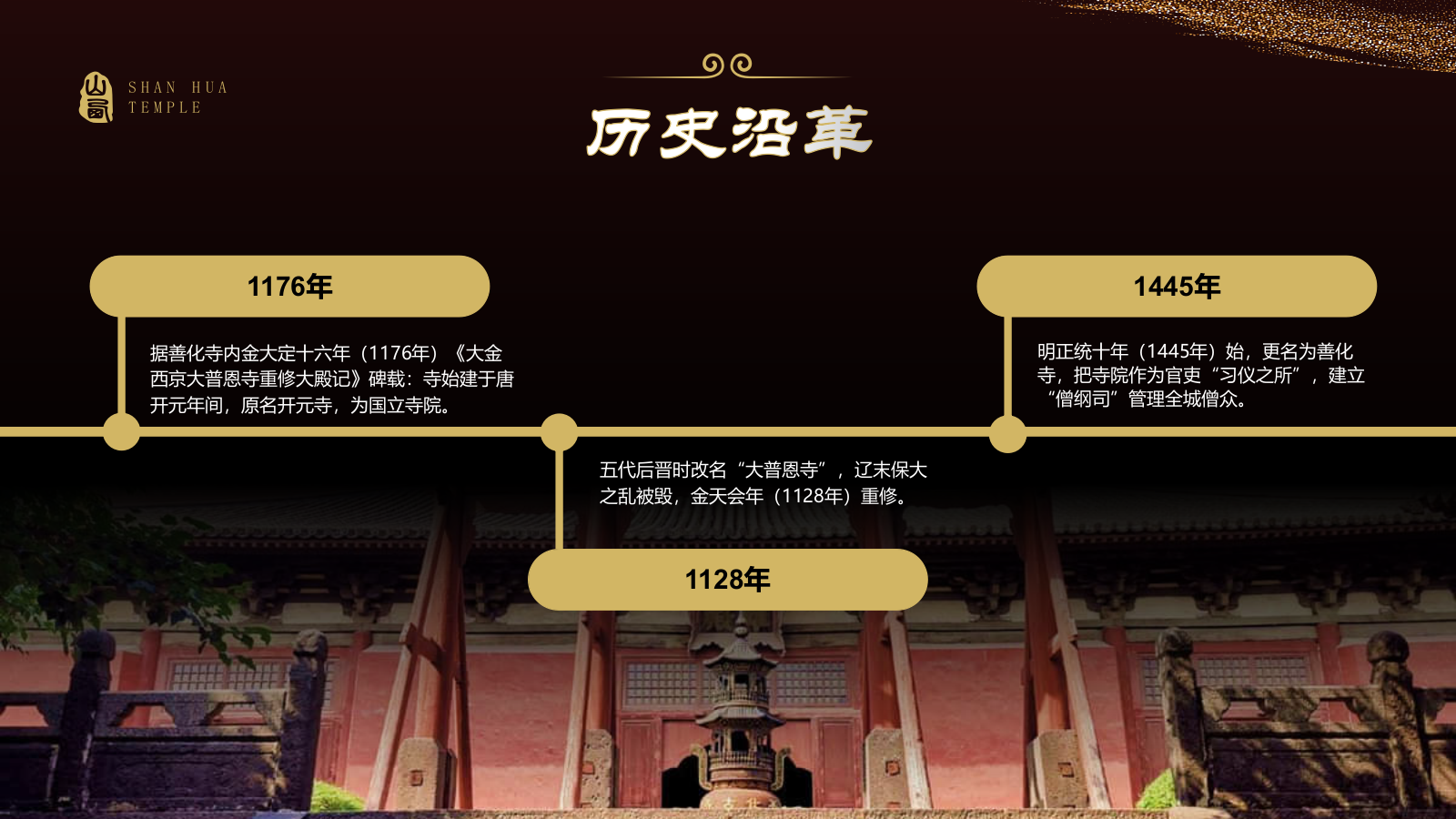 黑色国潮风黑神话悟空取景地——善化寺PPT模板.pptx_第5页