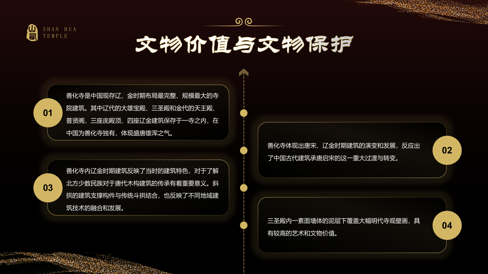 黑色国潮风黑神话悟空取景地——善化寺PPT模板.pptx_第9页