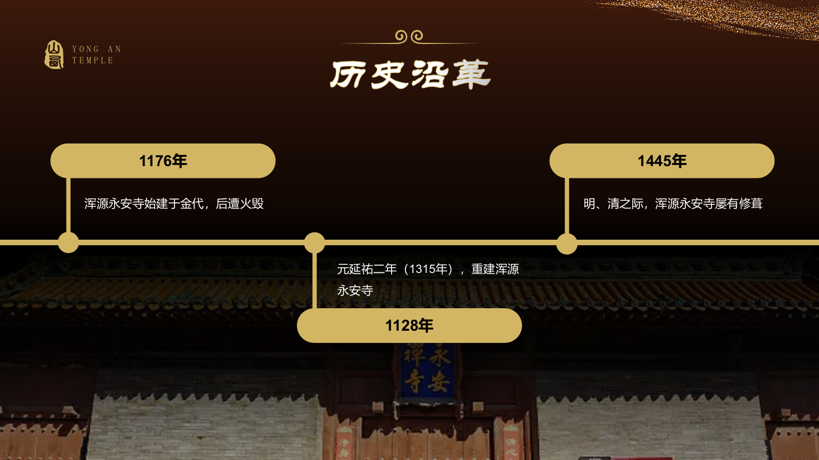 黑色国潮风黑神话悟空取景地——永安寺PPT模板.pptx_第4页