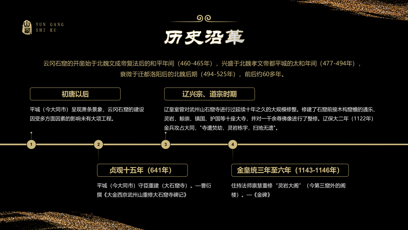 黑色国潮风黑神话悟空取景地-云冈石窟PPT模板.pptx_第5页