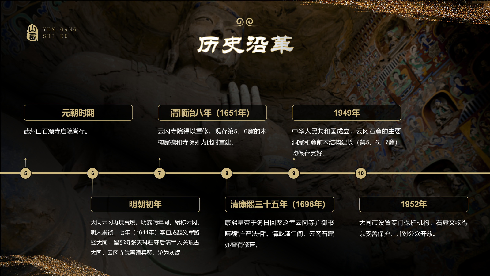 黑色国潮风黑神话悟空取景地-云冈石窟PPT模板.pptx_第6页