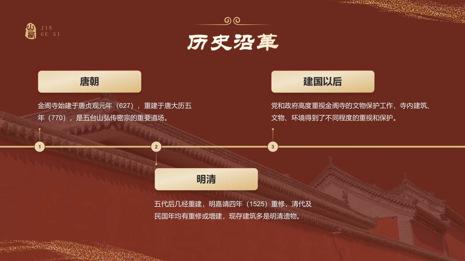 红色国潮风黑神话悟空取景地——山西五台山金阁寺PPT模板.pptx_第4页