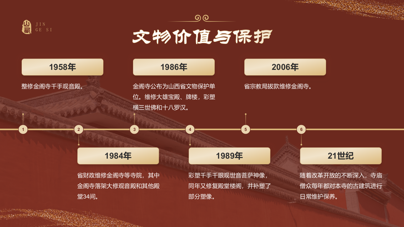 红色国潮风黑神话悟空取景地——山西五台山金阁寺PPT模板.pptx_第7页