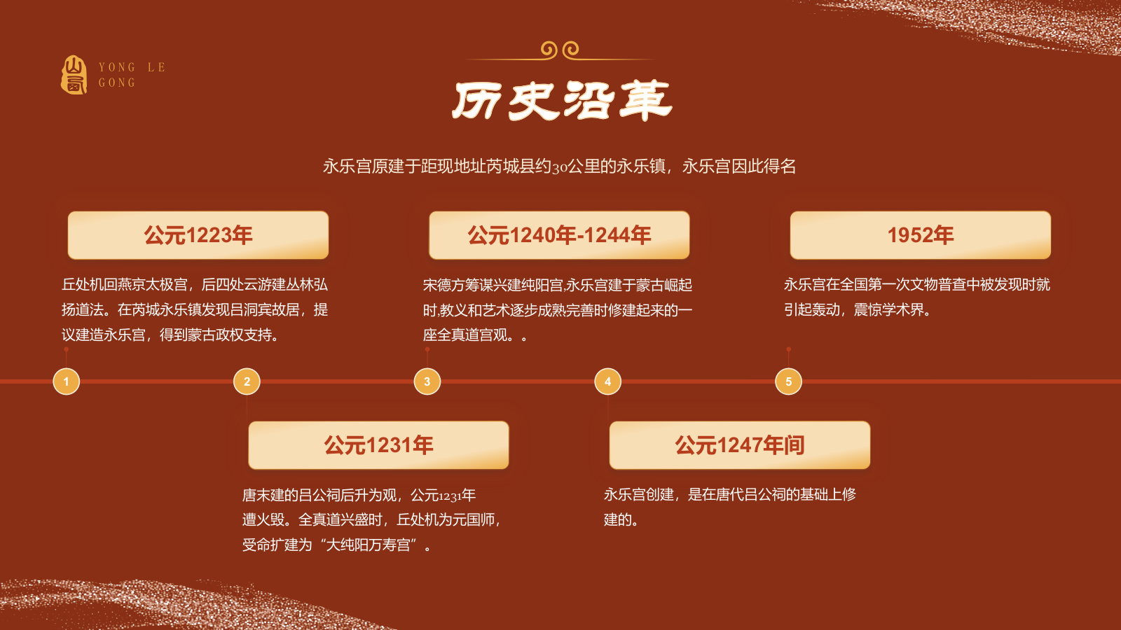 红色国潮风黑神话悟空取景地——山西永乐宫PPT模板.pptx_第5页