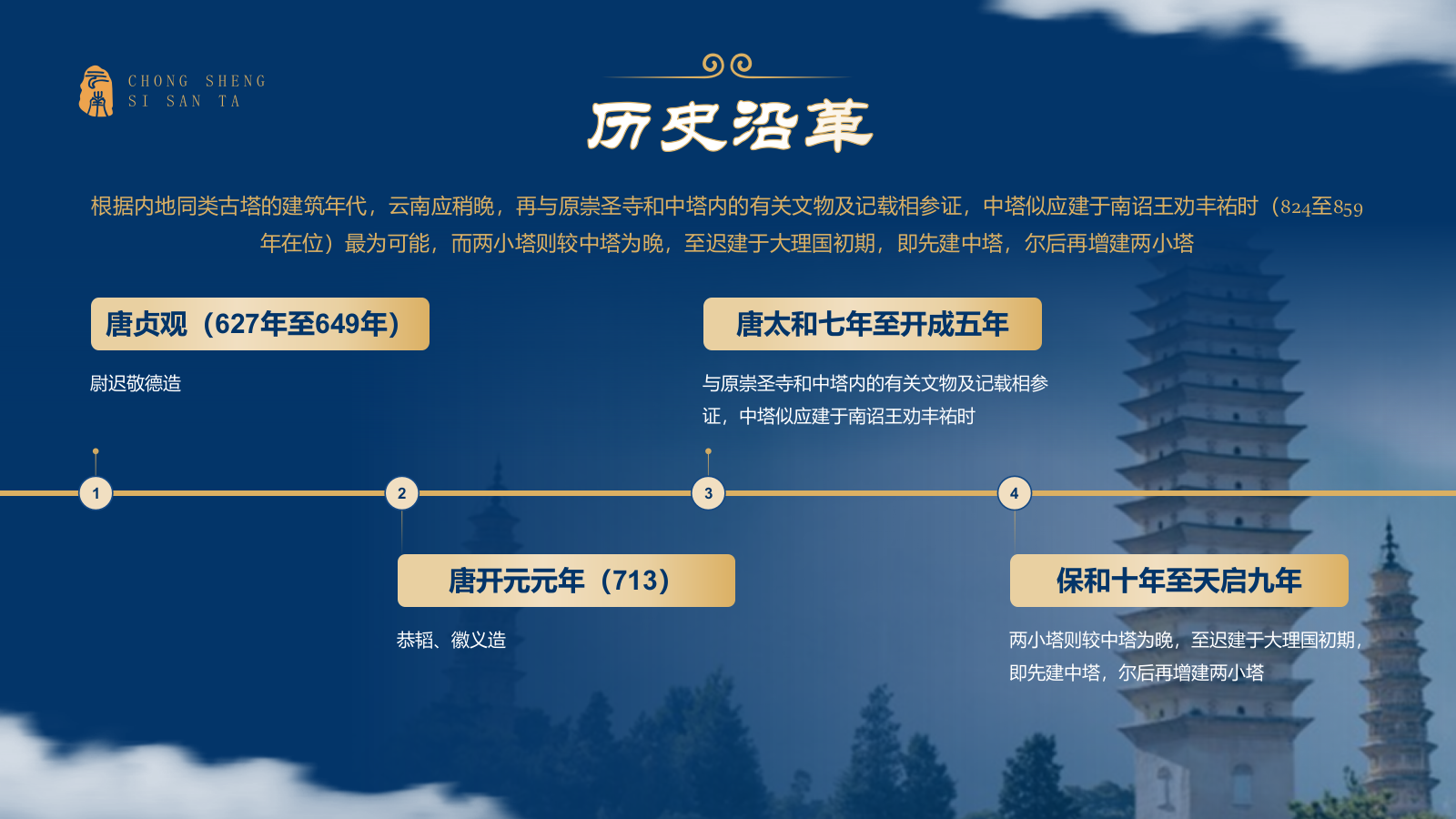 蓝色国潮风黑神话悟空取景地——崇圣寺三塔PPT模板.pptx_第5页