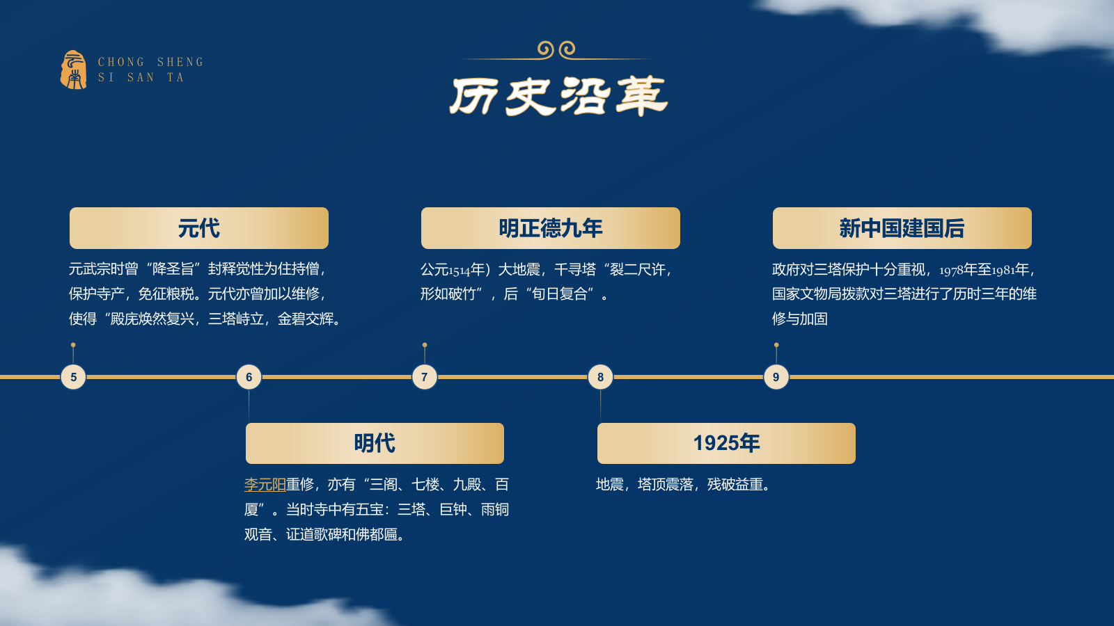 蓝色国潮风黑神话悟空取景地——崇圣寺三塔PPT模板.pptx_第6页