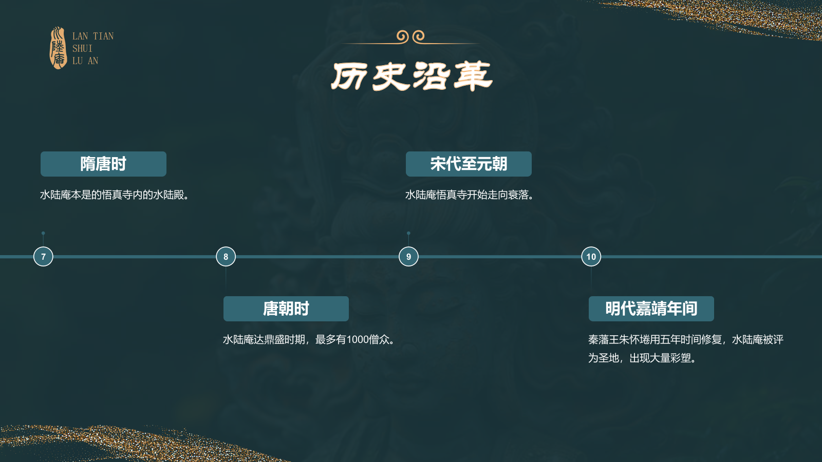 蓝色国潮风黑神话悟空取景地——蓝天水陆庵PPT模板.pptx_第5页