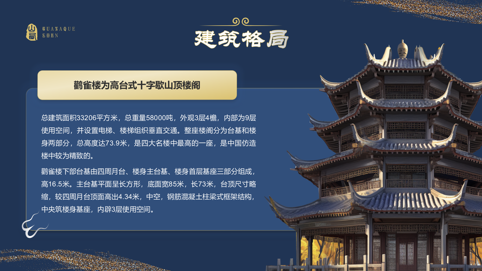 蓝色国潮风黑神话悟空取景地——山西鹳雀楼PPT模板.pptx_第5页