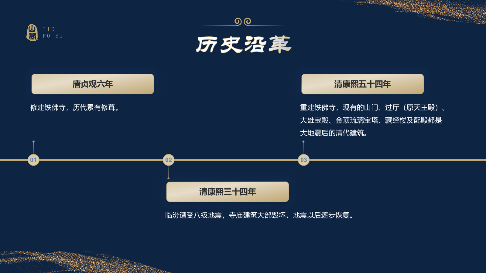 蓝色国潮风黑神话悟空取景地——山西铁佛寺PPT模板.pptx_第5页