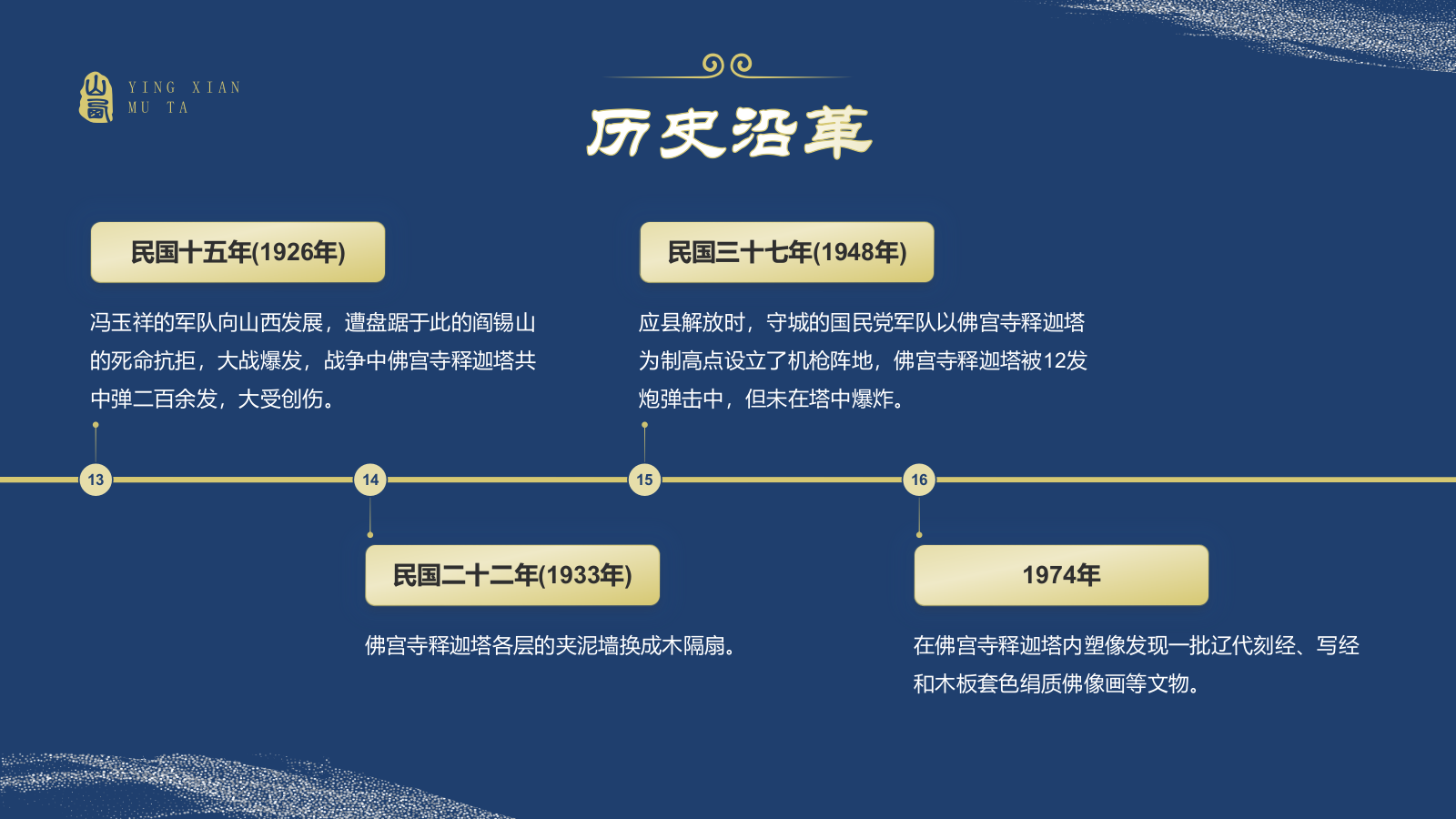蓝色国潮风黑神话悟空取景地——山西应县木塔PPT模板.pptx_第7页