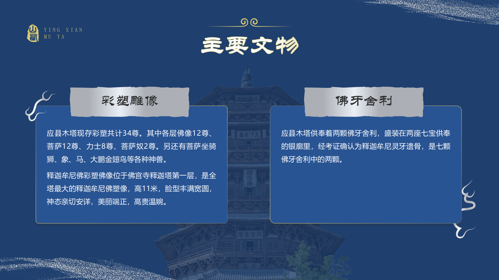 蓝色国潮风黑神话悟空取景地——山西应县木塔PPT模板.pptx_第9页