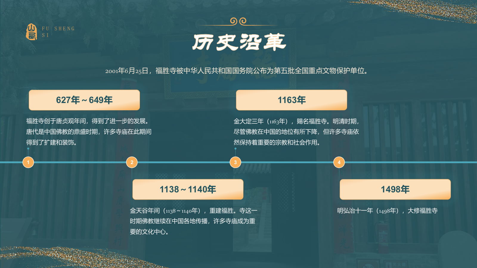 蓝色国潮风黑神话悟空取景地——山西运城福胜寺PPT模板.pptx_第5页