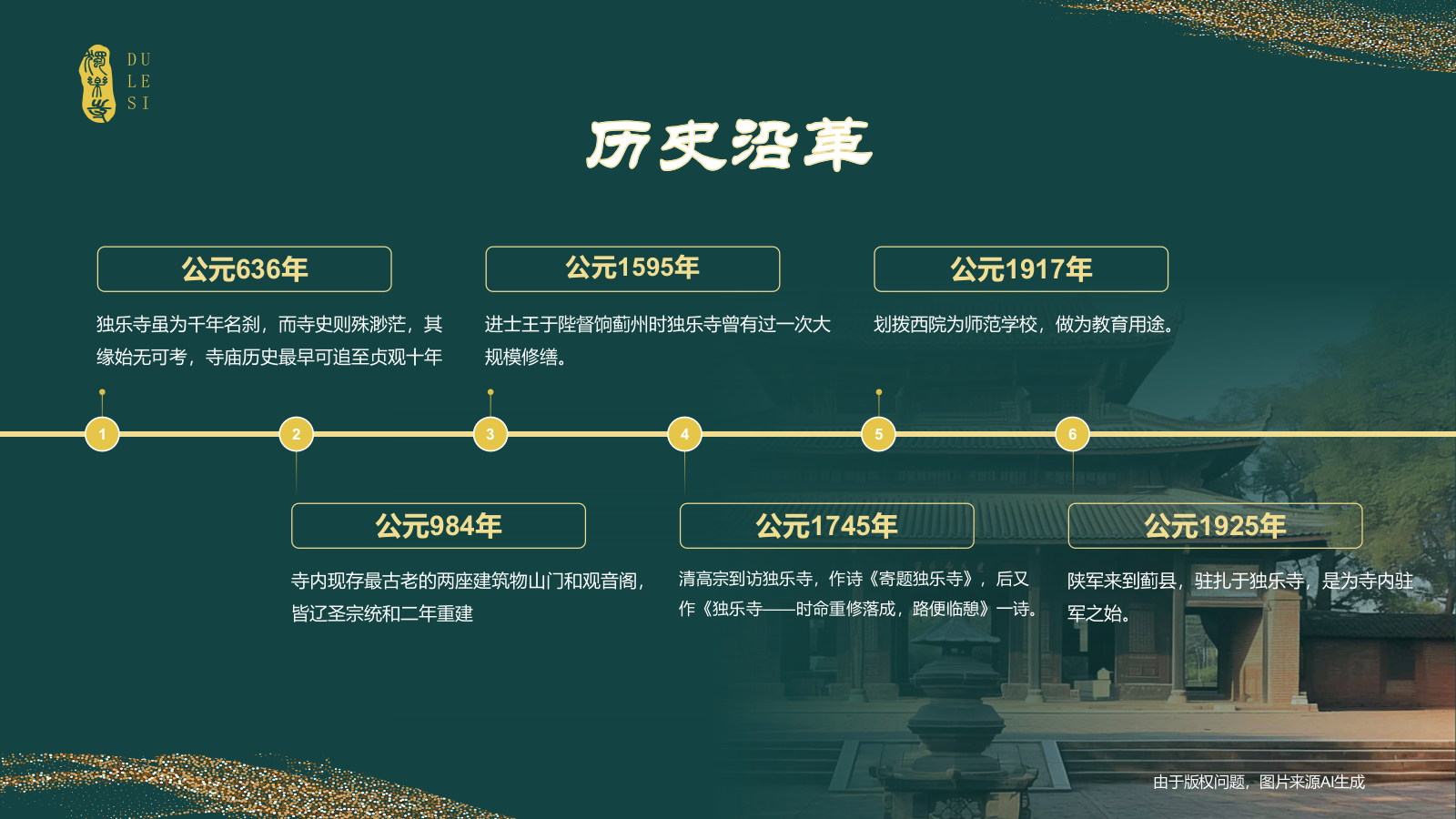 绿色国潮风黑神话悟空取景地——独乐寺PPT模板.pptx_第5页