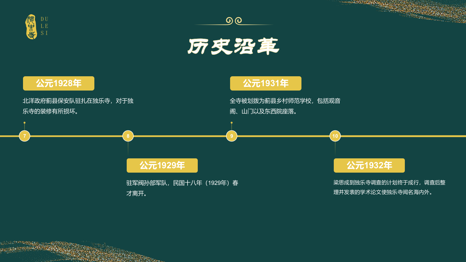 绿色国潮风黑神话悟空取景地——独乐寺PPT模板.pptx_第6页