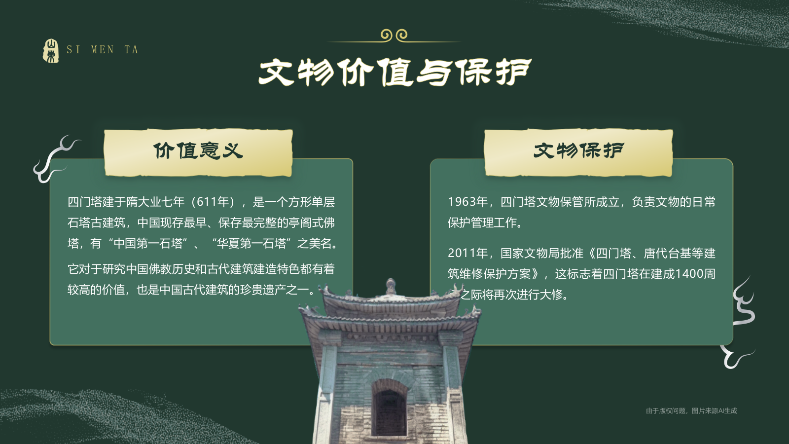 绿色国潮风黑神话悟空取景地——山东四门塔PPT模板.pptx_第8页