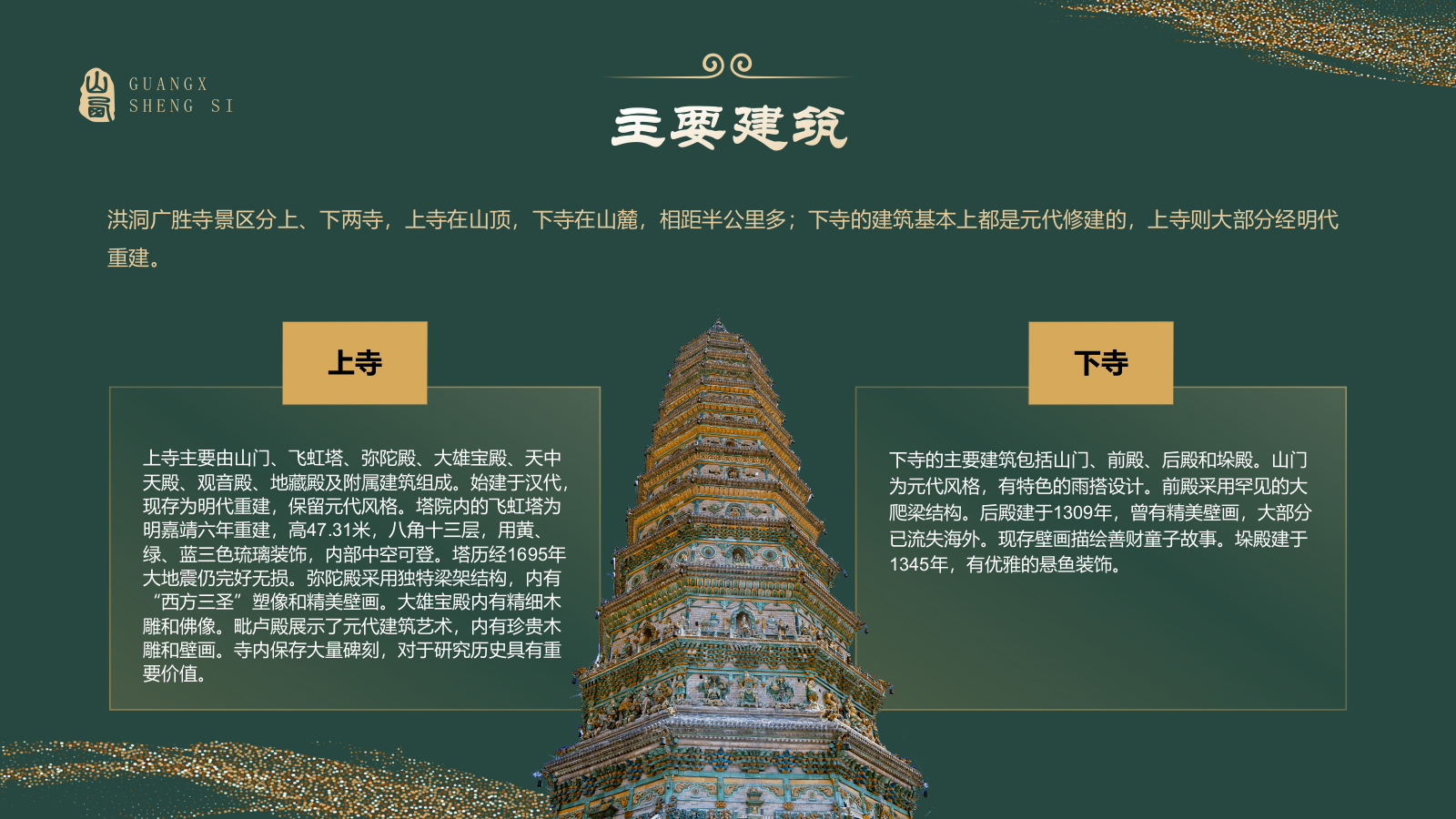 绿色国潮风黑神话悟空取景地—山西广胜寺PPT模板.pptx_第6页