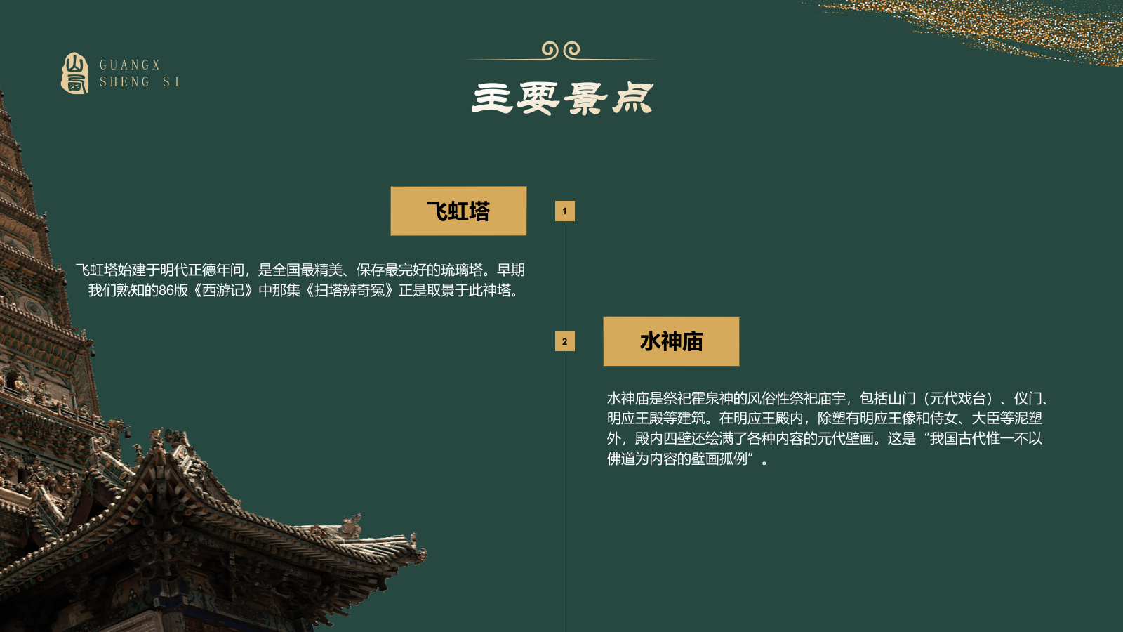 绿色国潮风黑神话悟空取景地—山西广胜寺PPT模板.pptx_第7页