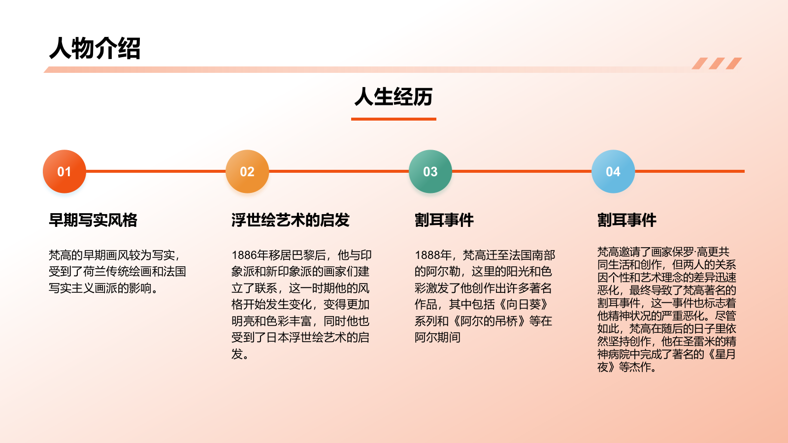 橙色复古风文森特·梵高——荷兰后印象派画家PPT模板.pptx_第5页