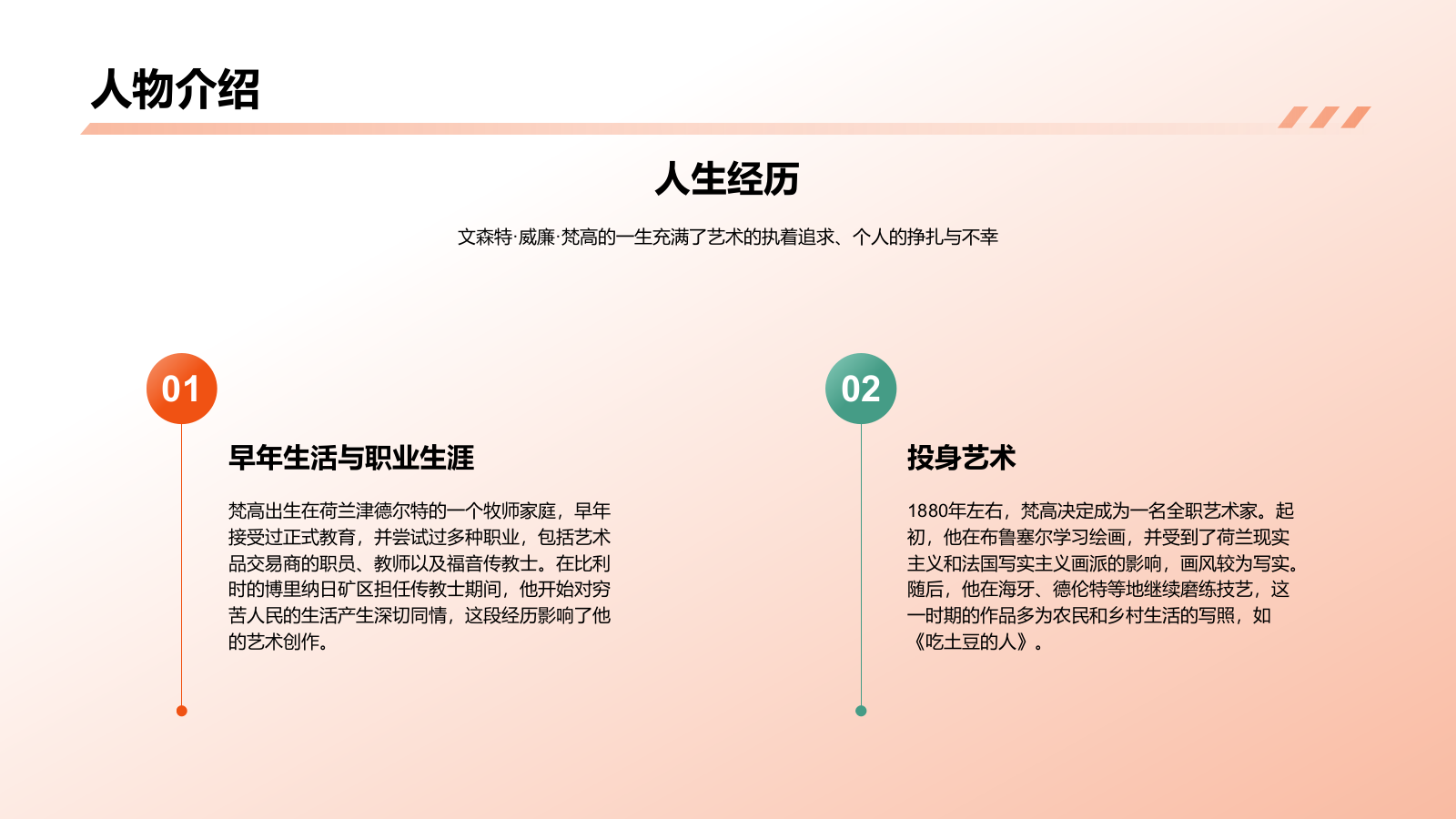 橙色复古风文森特·梵高——荷兰后印象派画家PPT模板.pptx_第6页