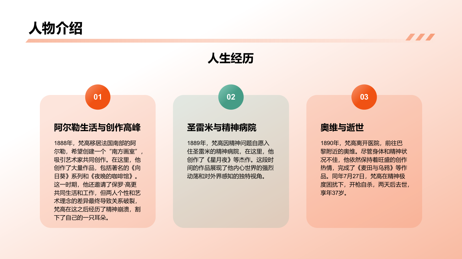 橙色复古风文森特·梵高——荷兰后印象派画家PPT模板.pptx_第7页