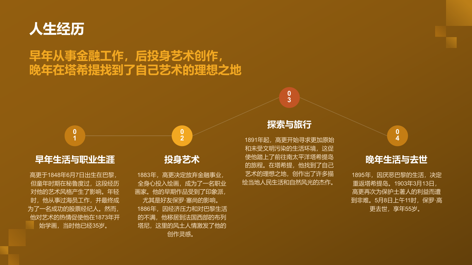 黄色复古风世界画家：高更介绍PPT模板.pptx_第5页