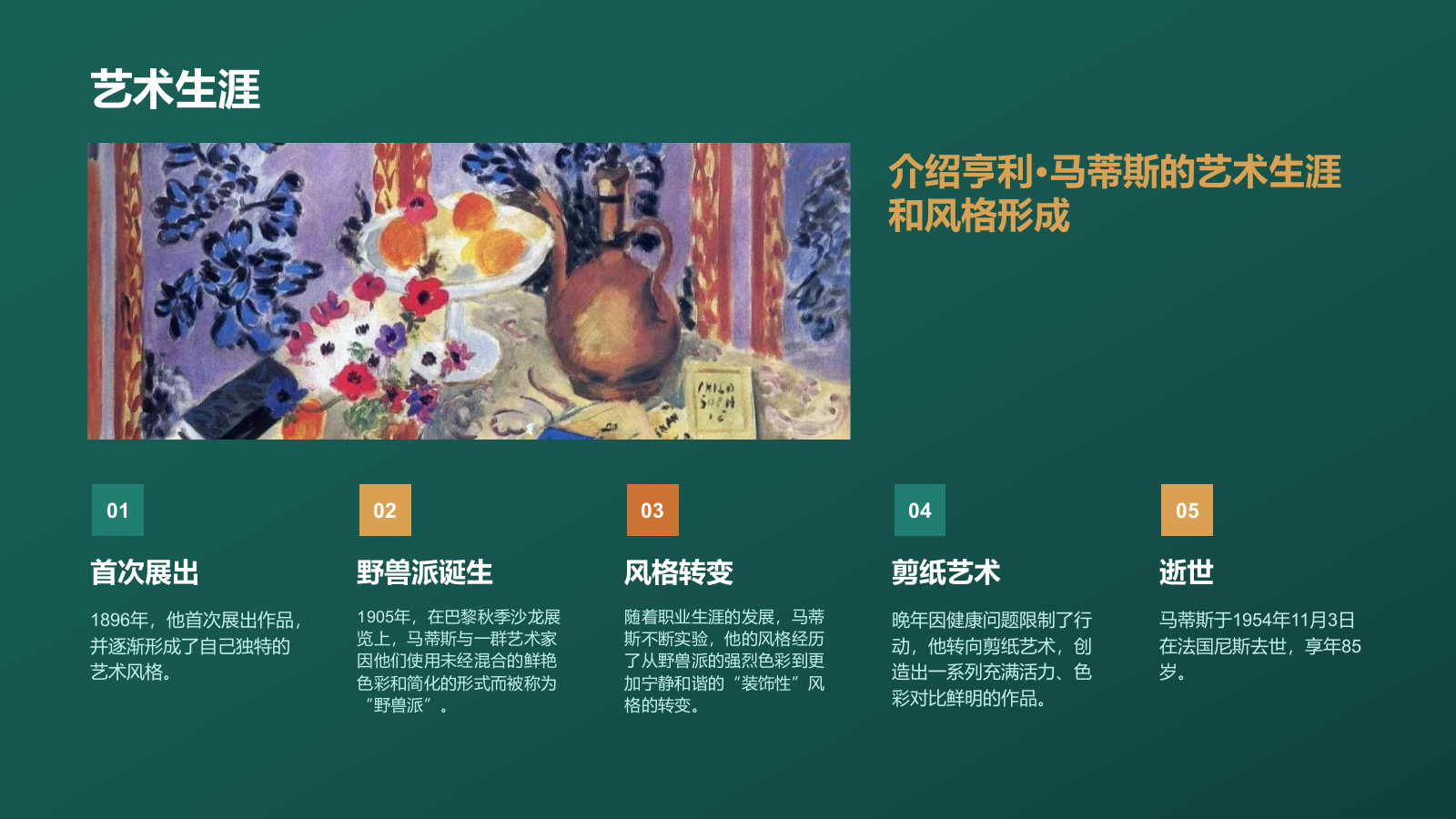绿色复古风世界画家：马蒂斯介绍PPT模板.pptx_第6页