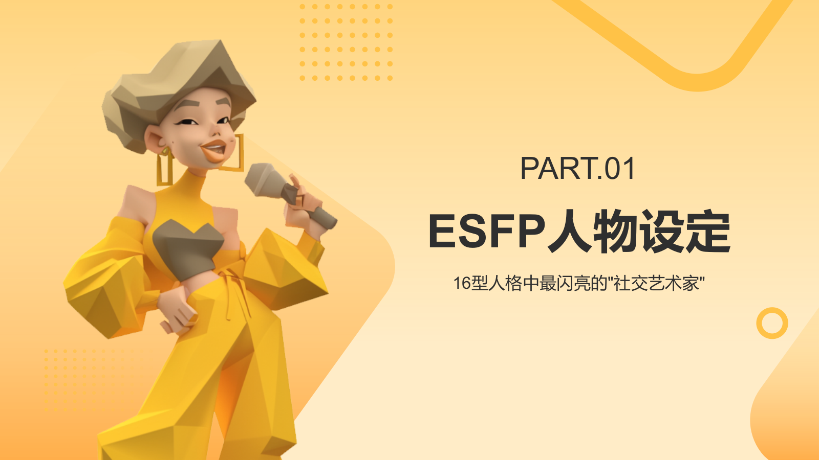 橙色插画风ESFP人格介绍PPT模板.pptx_第3页