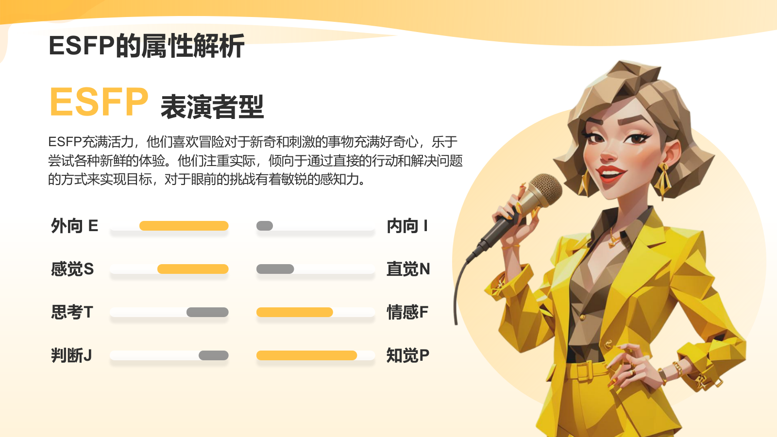 橙色插画风ESFP人格介绍PPT模板.pptx_第4页