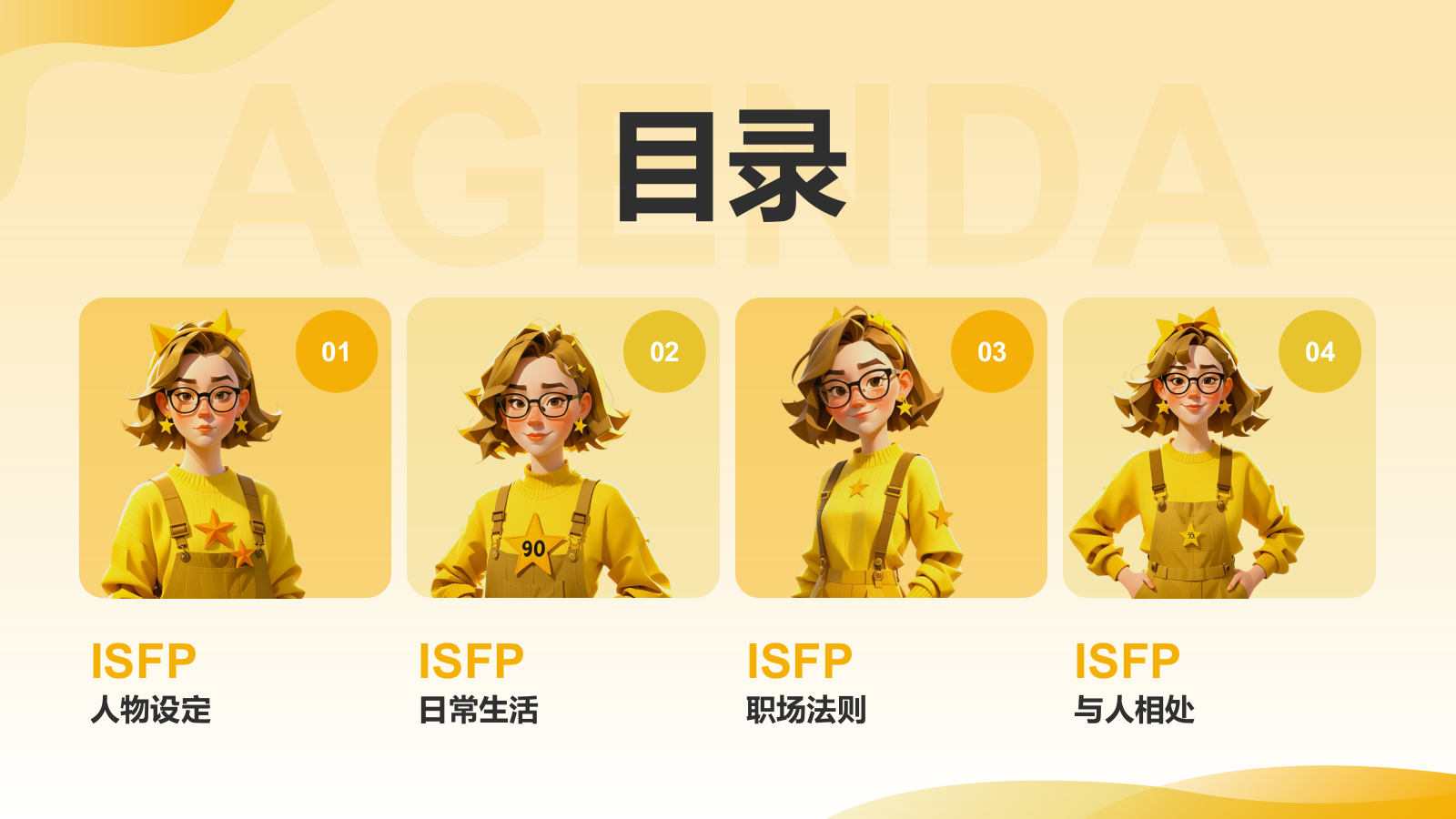 橙色插画风ISFP人格介绍PPT模板.pptx_第2页