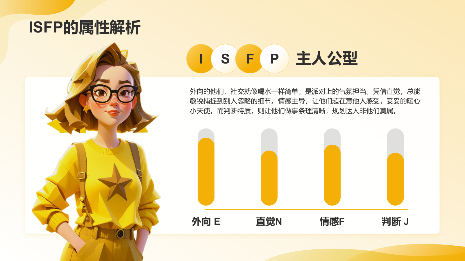 橙色插画风ISFP人格介绍PPT模板.pptx_第4页