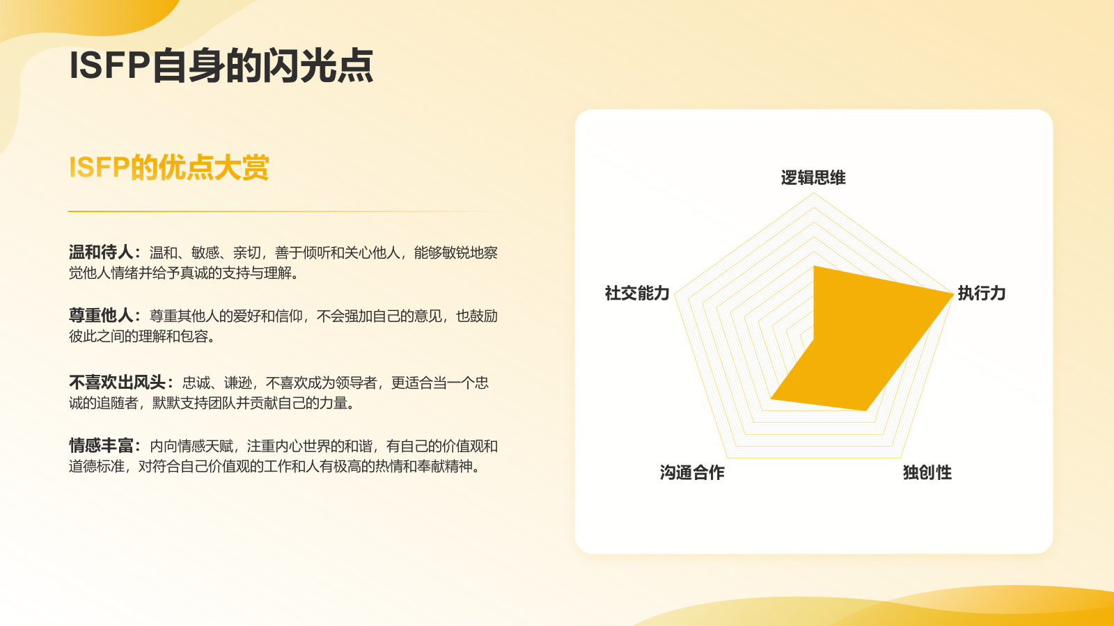 橙色插画风ISFP人格介绍PPT模板.pptx_第7页