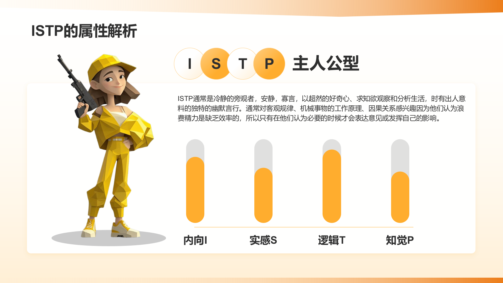 橙色插画风ISTP人格介绍PPT模板.pptx_第4页