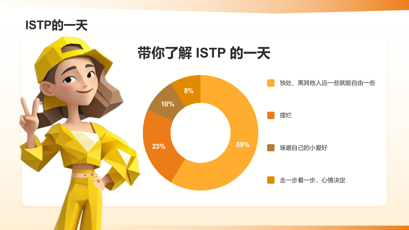 橙色插画风ISTP人格介绍PPT模板.pptx_第7页