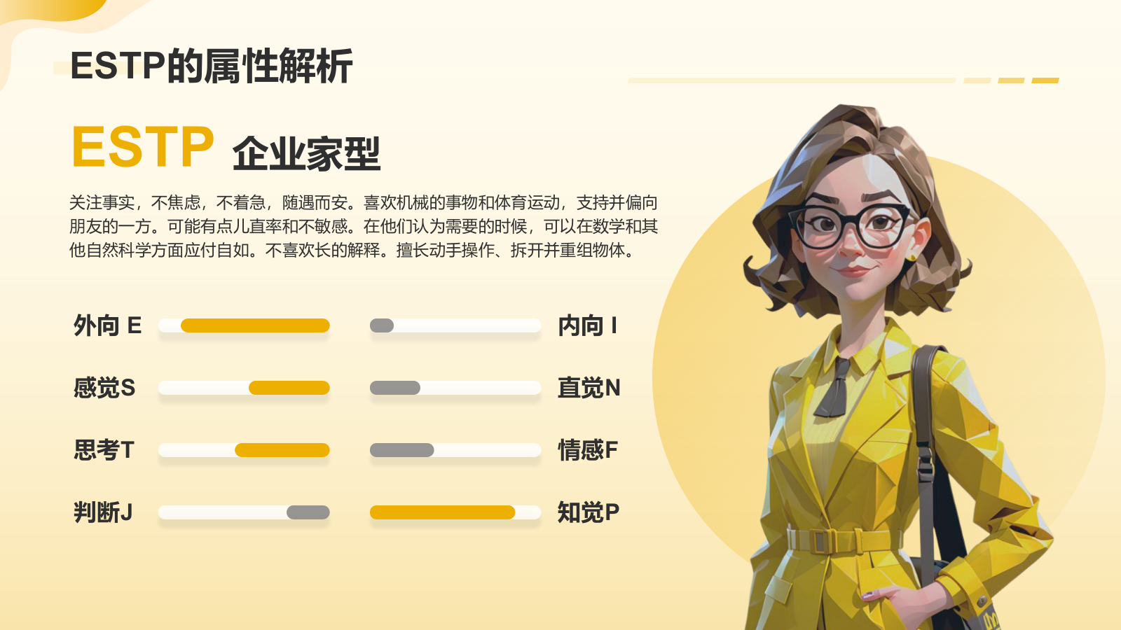 橙色插画风SETP人格介绍PPT模板.pptx_第4页