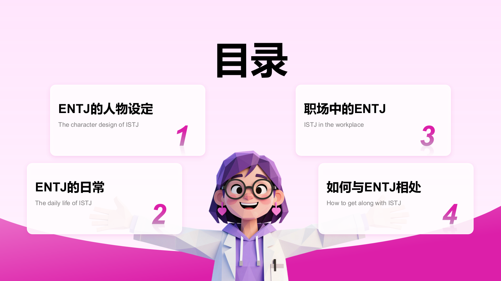 粉色插画风ENTJ人格介绍PPT模板.pptx_第2页