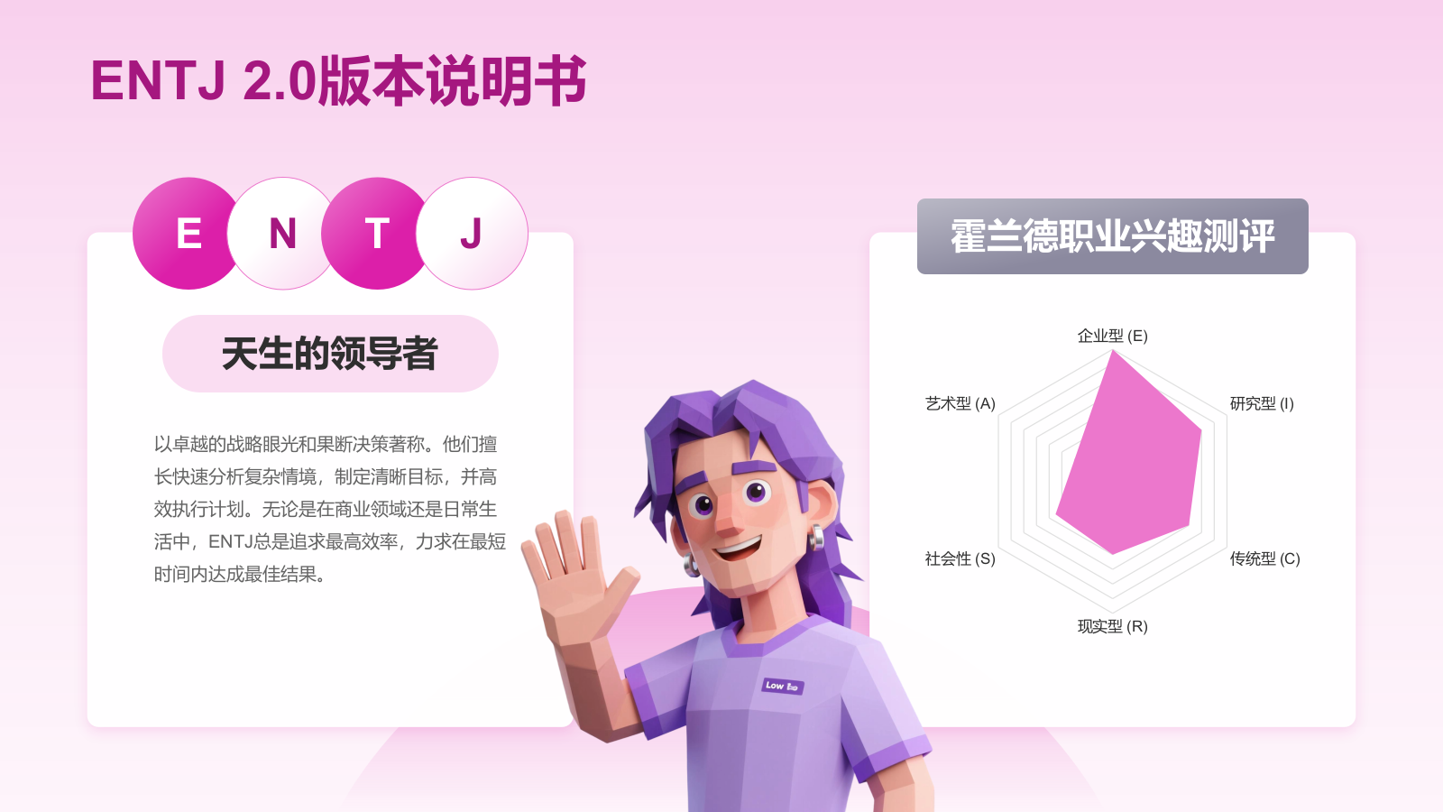 粉色插画风ENTJ人格介绍PPT模板.pptx_第4页