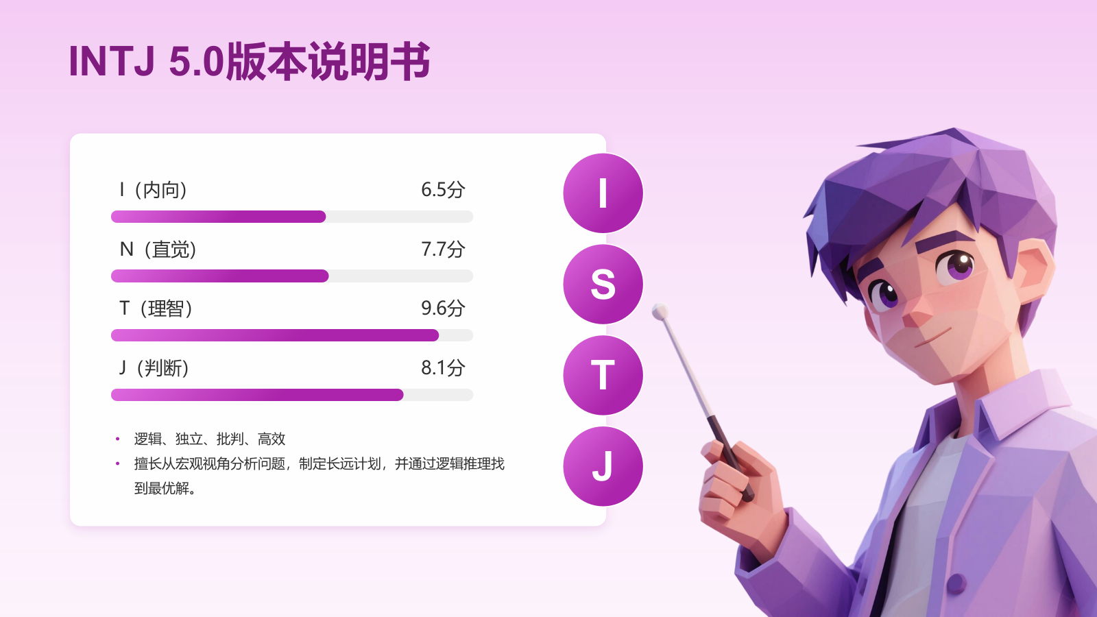 粉色摄影风INTJ人格介绍PPT模板.pptx_第4页