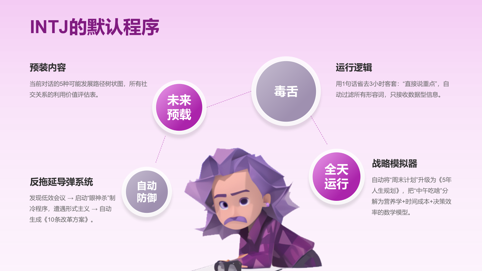 粉色摄影风INTJ人格介绍PPT模板.pptx_第5页